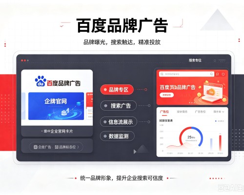阜平百度品牌广告